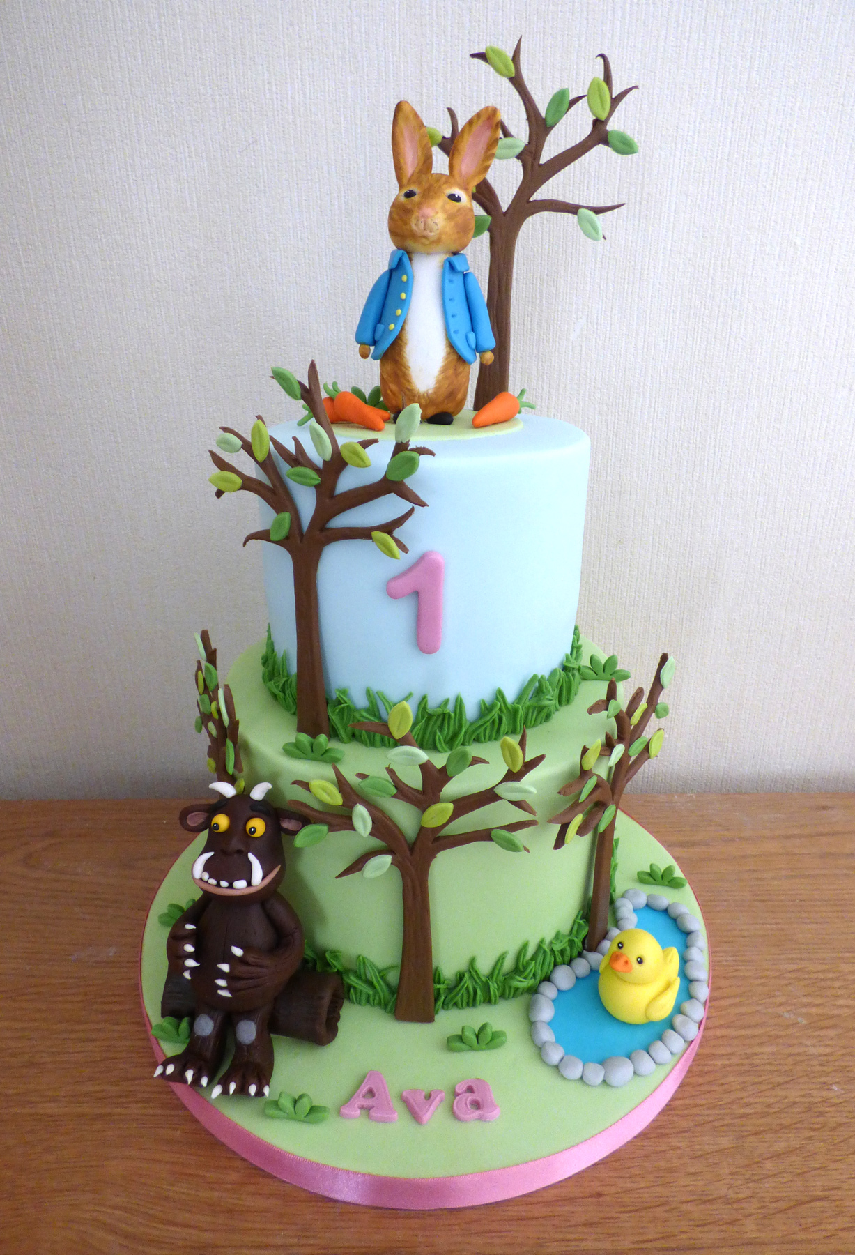 2-Tier Peter Rabbit Theme Cake – Cakes All The Way